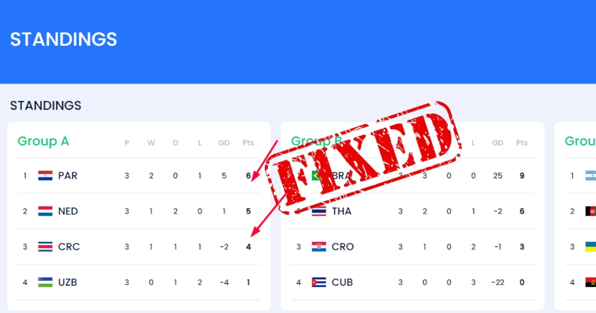 futsal-world-cup-fixed